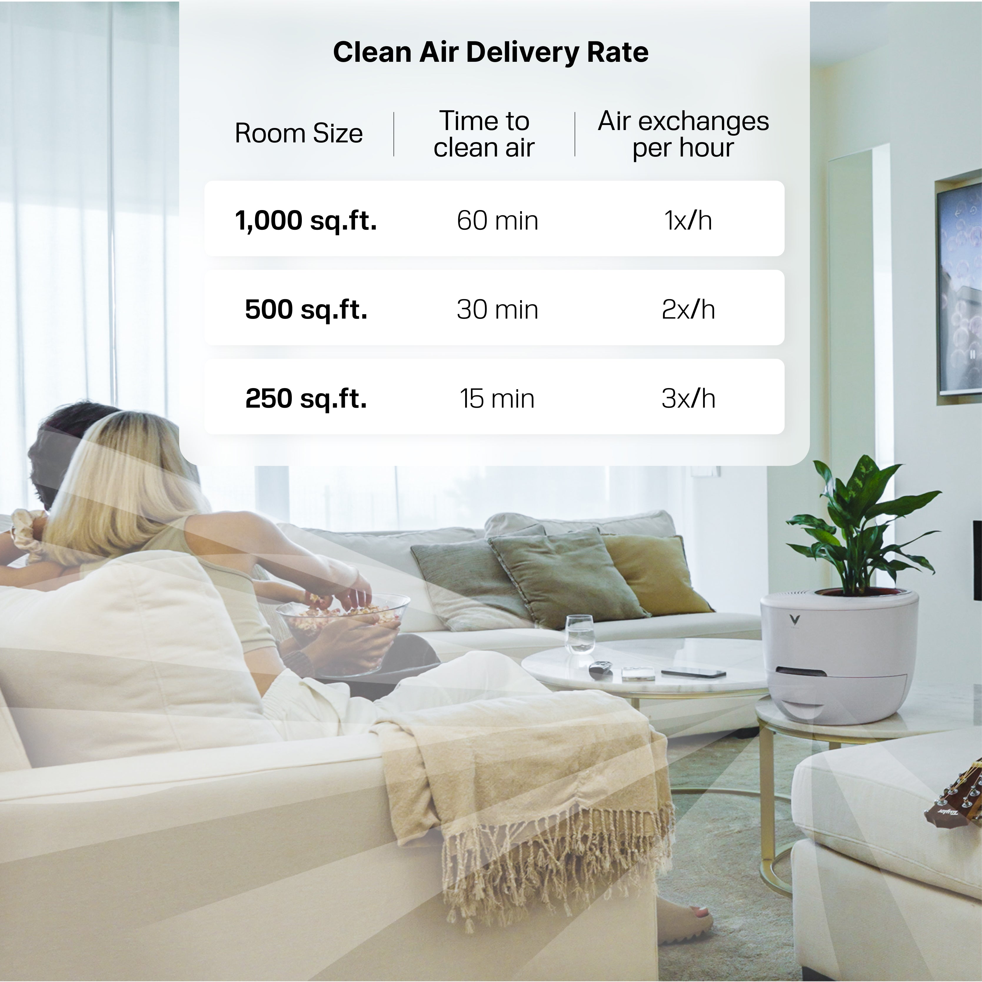 Verta®: Nature Inspired Air Purifier Powered by Plants